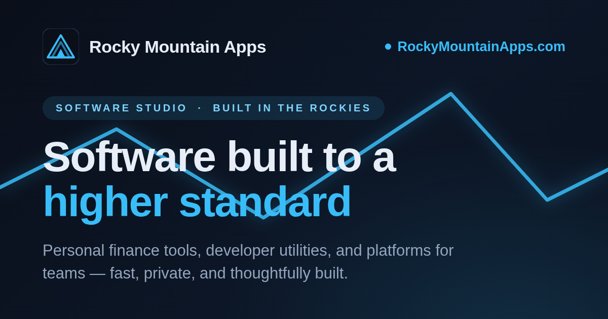 Rocky Mountain Apps — Privacy-First Apps & Developer Tools