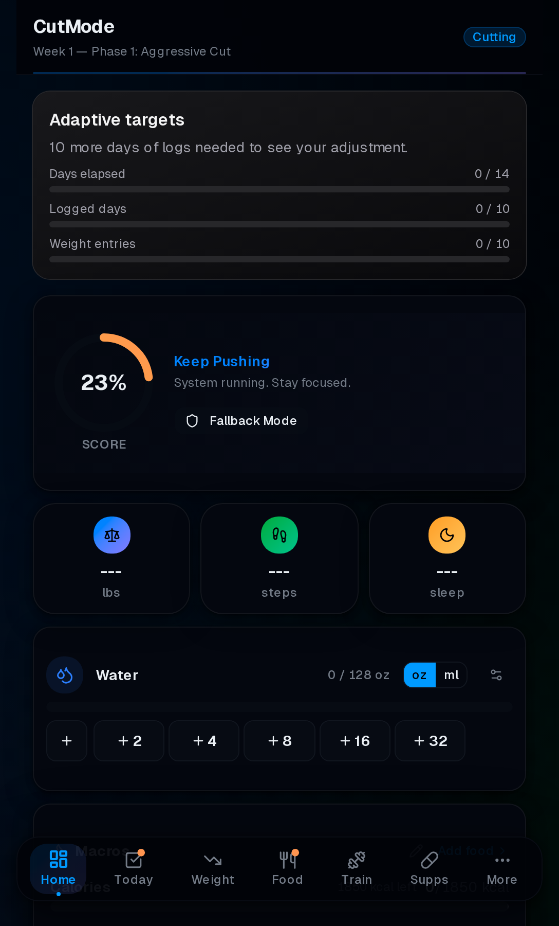 CutMode dashboard on a phone showing the execution score, adaptive targets, and quick logging